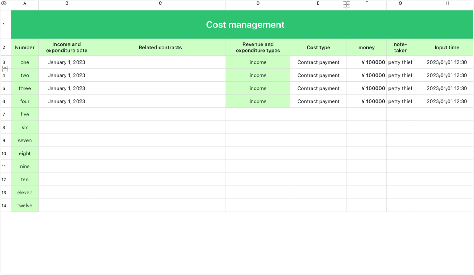 Expense management 1